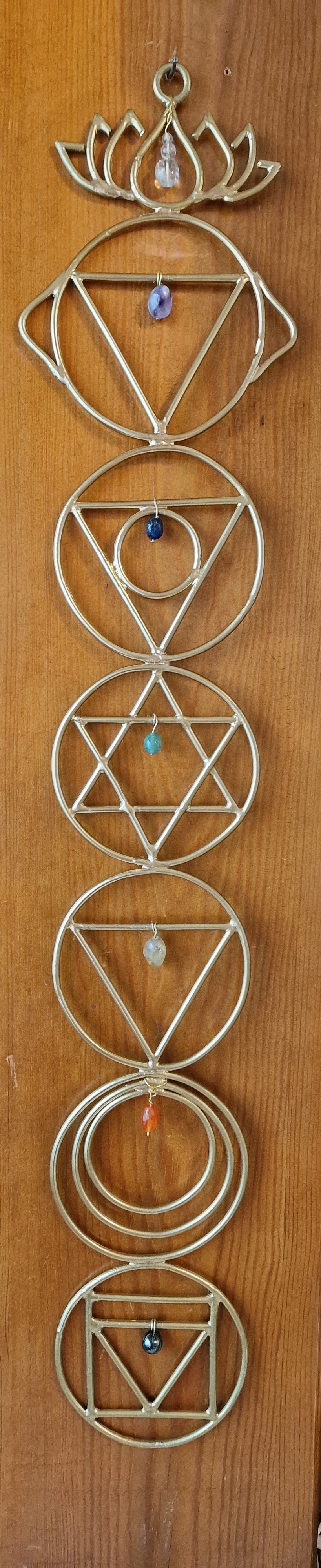 Διαλογισμός CHAKRA 